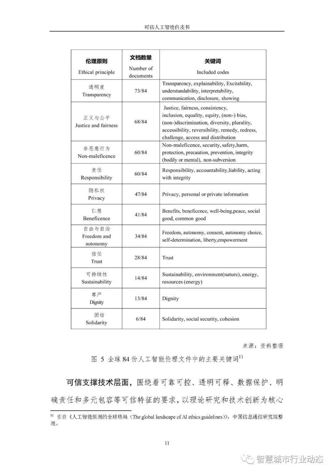 2024新澳门正版免费资料车,可靠解答解释定义_KP19.860