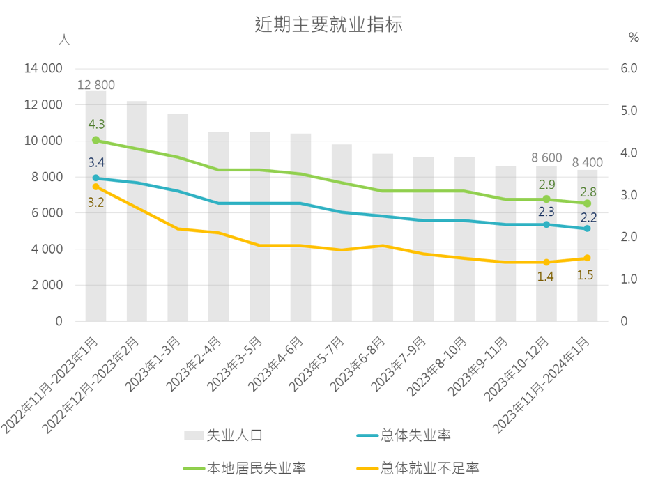 澳门2024年精准资料大全,实地考察分析_战略版49.292