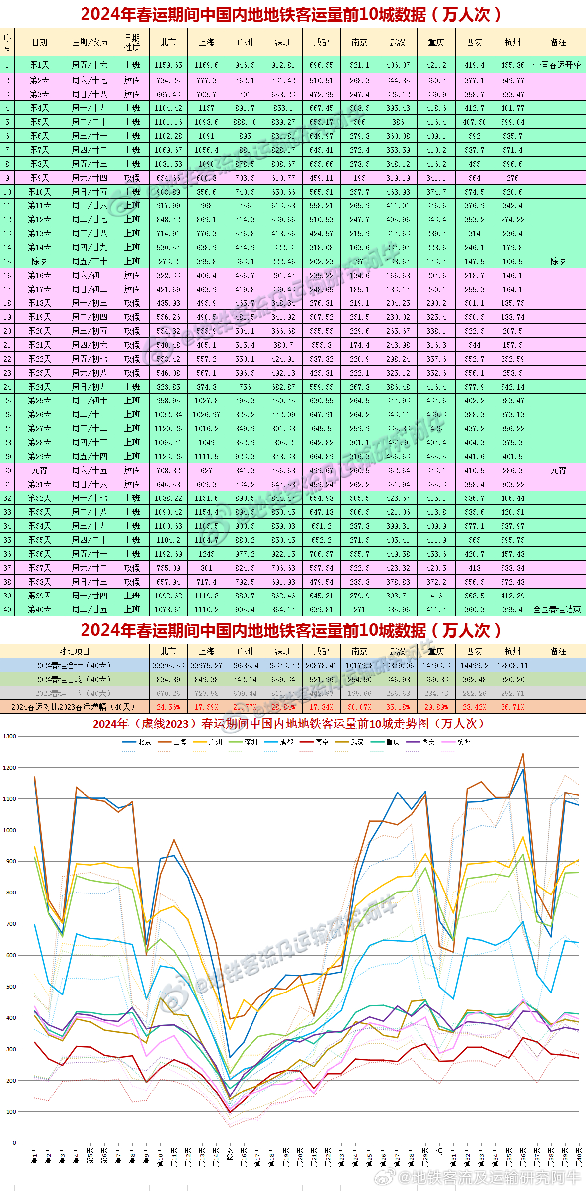 新澳今晚上9点30开奖结果,快捷问题计划设计_BT41.166