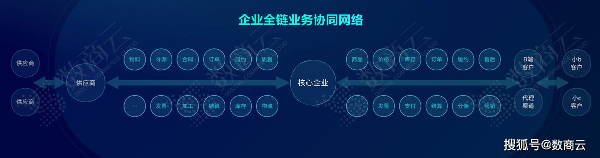 新奥2024年免费资料大全,实效性策略解读_N版45.726