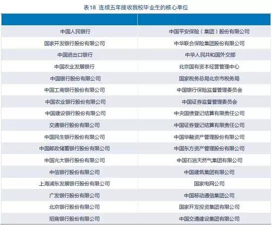 风中的思念 第2页