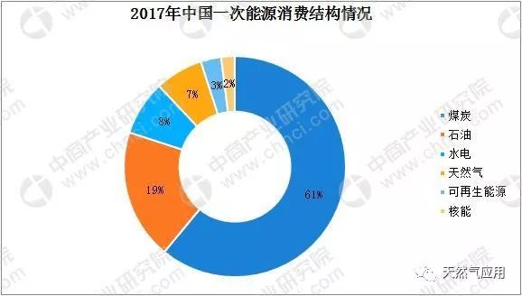 新奥六开采结果,全面实施分析数据_QHD55.84