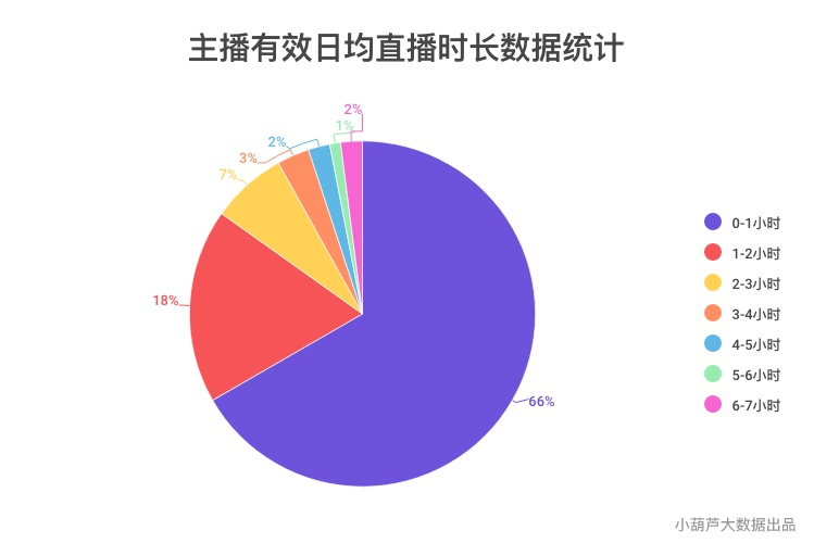 2024香港特马今晚开奖,深入数据设计策略_T78.850