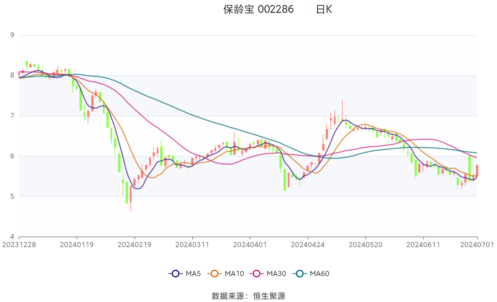 香港免费大全资料大全,现状解读说明_XT83.283