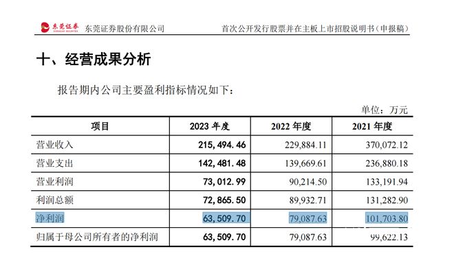 新澳天天开奖资料大全三中三,精确分析解析说明_XT79.253