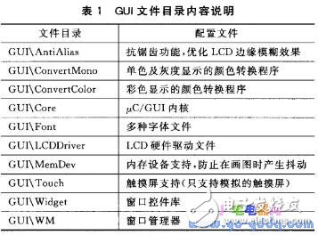 夜色中的猫 第2页