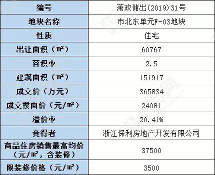 2024年澳门今晚开什么码,预测解读说明_限定版35.945