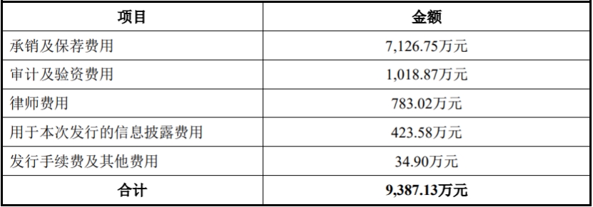 新澳门六开彩开奖结果2020年,动态词汇解析_PT75.674