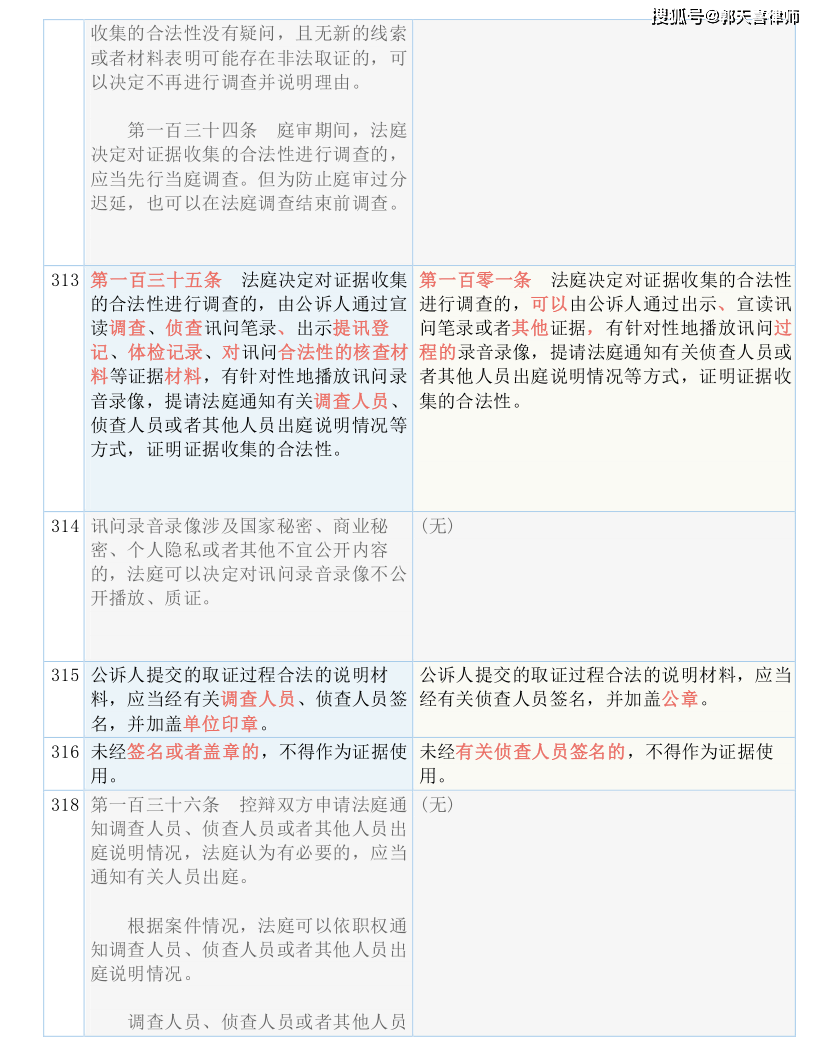 4949最快开奖资料4949,决策资料解释落实_完整版2.18