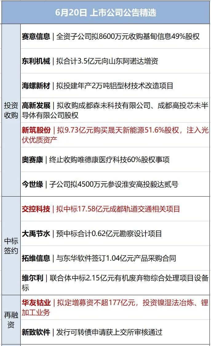 新澳门最新开奖结果记录历史查询,绝对经典解释落实_经典版172.312