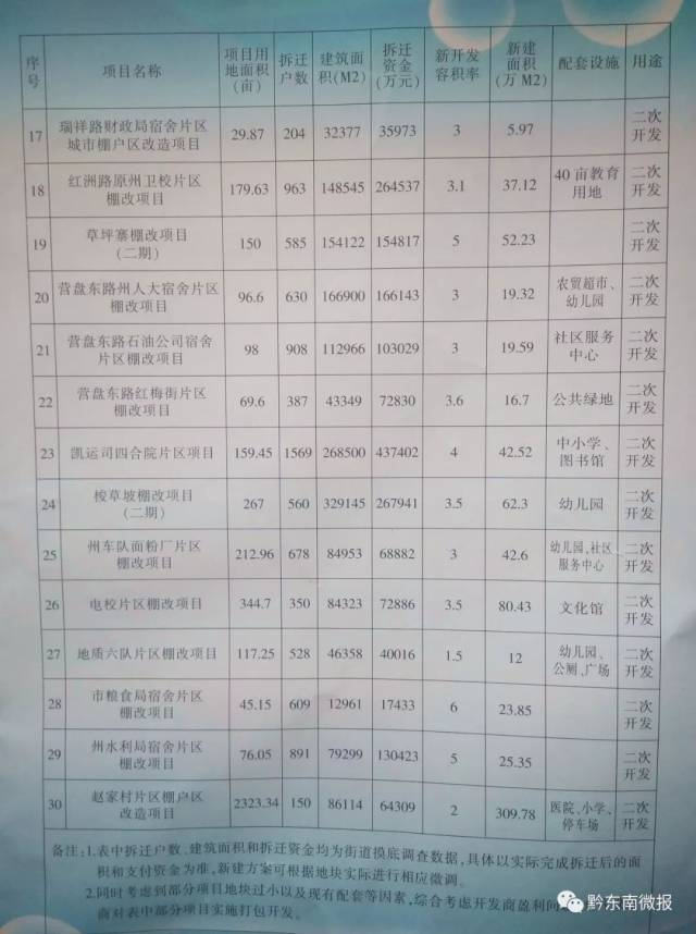 张北县统计局最新招聘信息全面解析，张北县统计局最新招聘信息深度解读