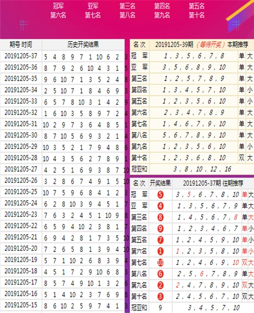 新澳好彩资料免费提供,实地验证策略数据_Deluxe43.709