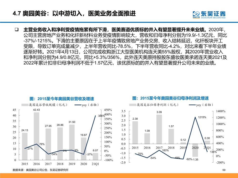 香港正版资料免费资料经典版特色,经济性执行方案剖析_娱乐版305.210