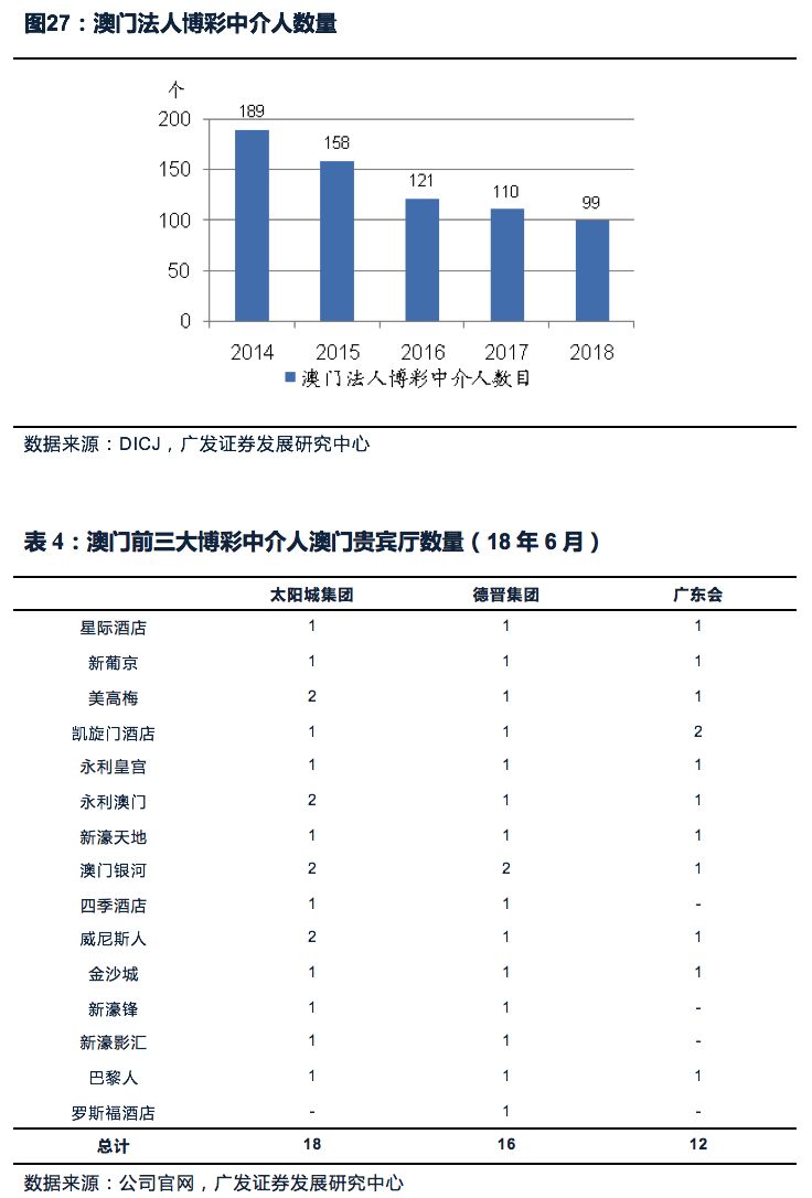 澳门最精准正最精准龙门客栈,深层数据执行策略_开发版90.989