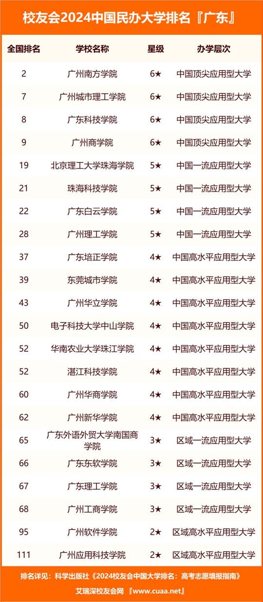 澳门六开奖号码2024年开奖记录,涵盖了广泛的解释落实方法_win305.210