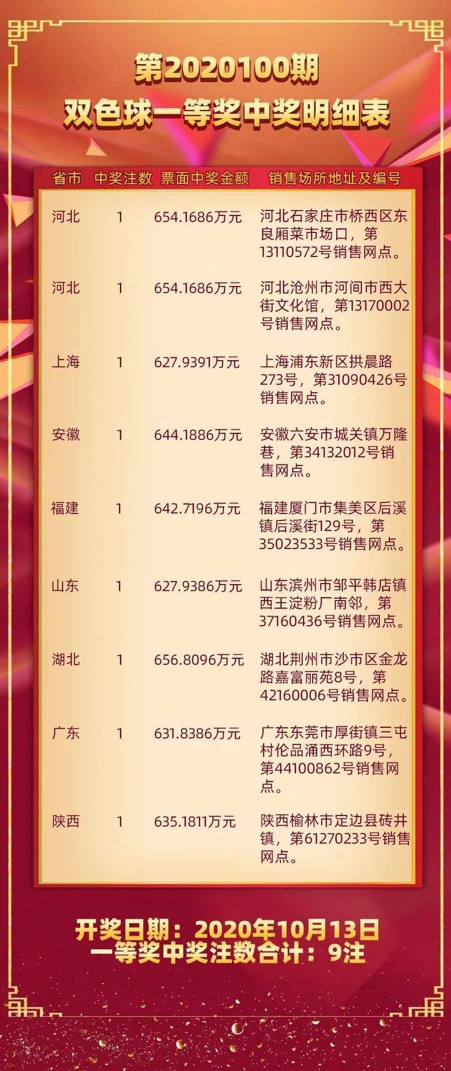 香港最准一肖一特100,正确解答落实_3DM2.627