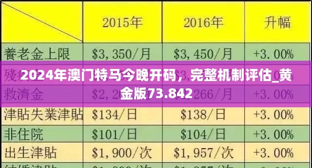 澳门马今天开什么特马,极速解答解释落实_顶级款85.363