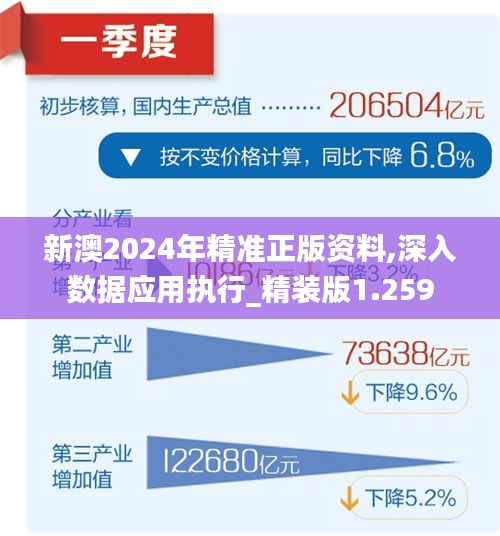 2024新澳最精准资料,高效策略设计_Plus52.172