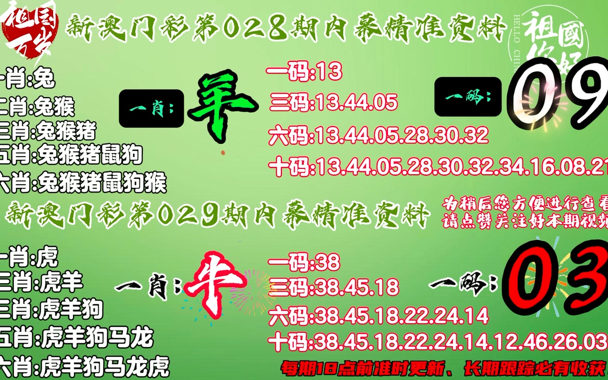 香港最准一肖100免费,实效策略分析_QHD13.250