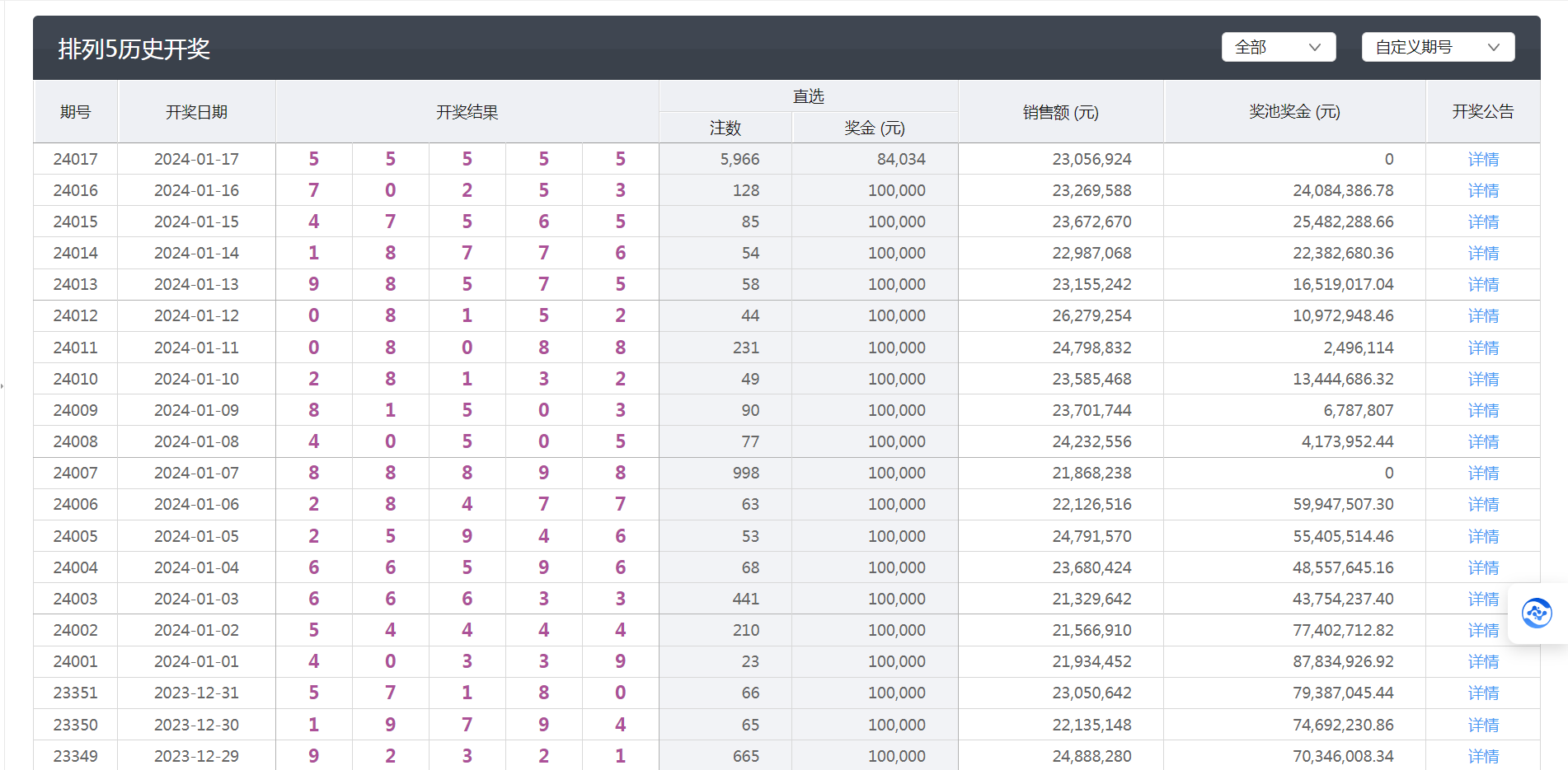 新澳六开彩开奖结果查询合肥中奖,高速响应执行计划_KP23.552