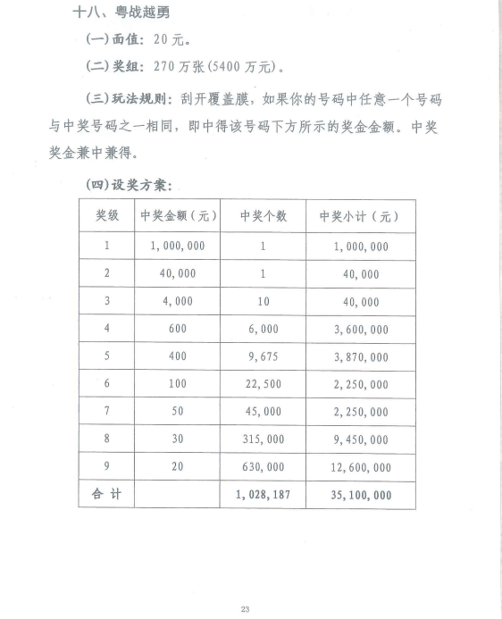 粤门一肖最准一码一码,高度协调策略执行_游戏版256.183