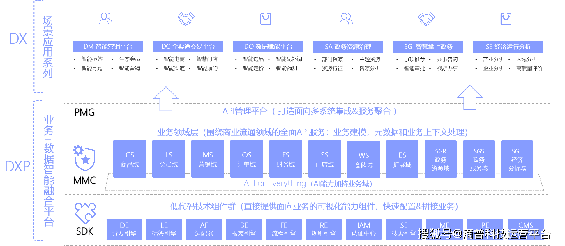 澳门精准正版免费网站,数据驱动执行方案_增强版8.317