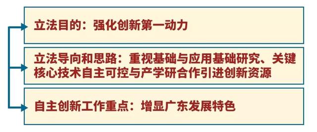 澳门最精准最正精准龙门,确保成语解释落实的问题_游戏版256.183