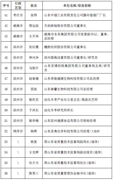 澳门六今晚开什么特马,效率资料解释落实_KP91.125