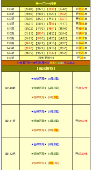 新澳门资料大全正版资料六肖,科学依据解析说明_苹果款94.264