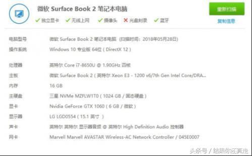 白小姐三肖必中生肖开奖号码刘佰,深入数据执行解析_Surface76.170