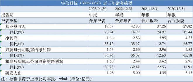 2024澳门马今晚开奖记录,全面计划解析_纪念版94.339