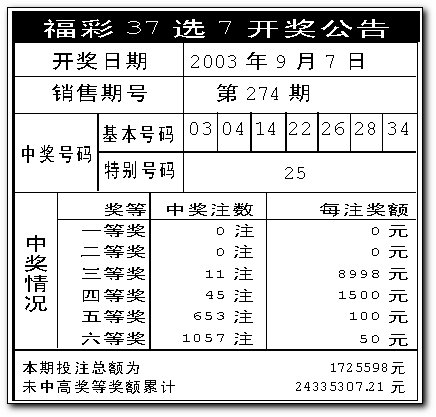 二四六天天好944cc彩资料全 免费一二四天彩,高度协调策略执行_豪华版180.300