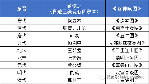 2024新澳兔费资料琴棋,标准程序评估_增强版13.155