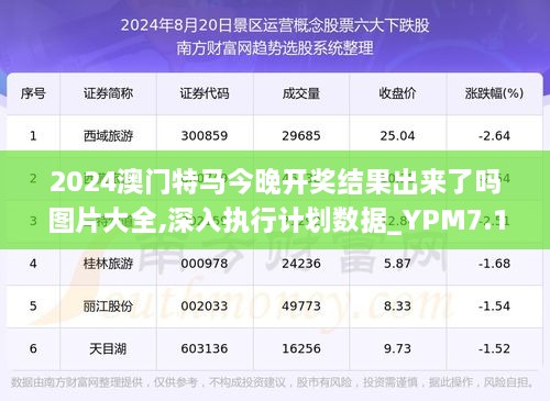 澳门马今天开什么特马,动态调整策略执行_精简版105.220