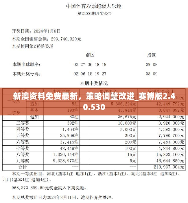 新澳精准资料免费提供510期,前沿研究解析_视频版73.411