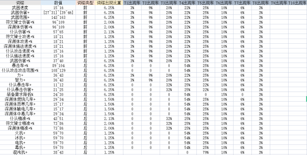 旧澳门开奖结果+开奖记录,动态词语解释落实_AR59.62