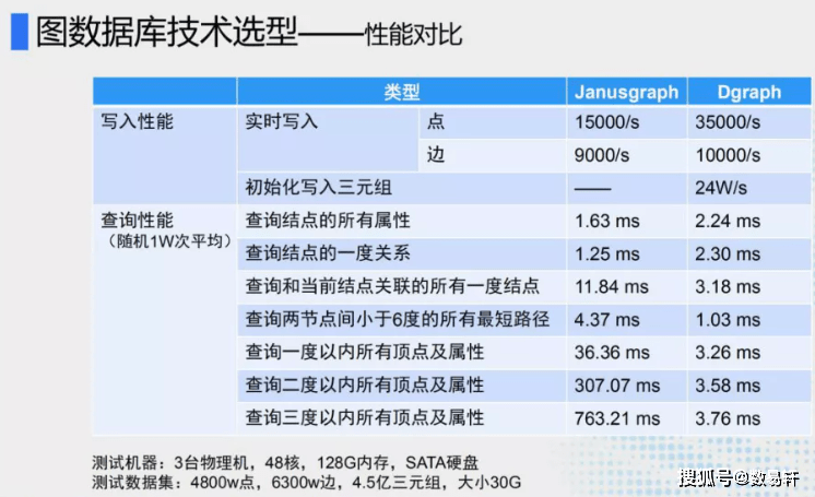 一码一肖100%准确功能佛山,数据资料解释落实_win305.210