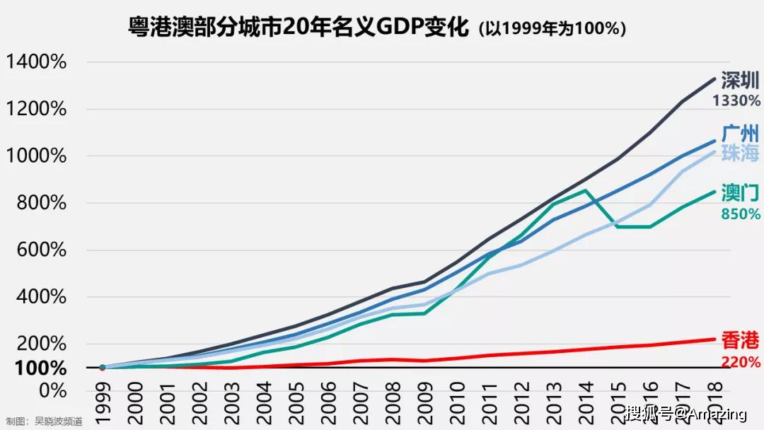 新澳门彩历史开奖记录近30期,实地数据执行分析_2D58.849