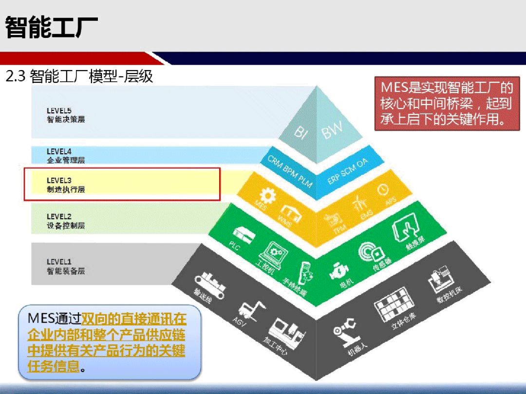 2024香港正版资料免费大全精准,全面解答解释落实_升级版8.163