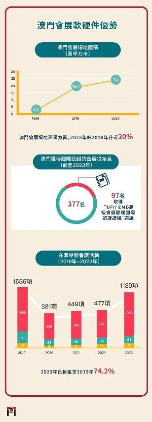 2024年新澳门王中王免费,数据支持策略分析_专家版52.495