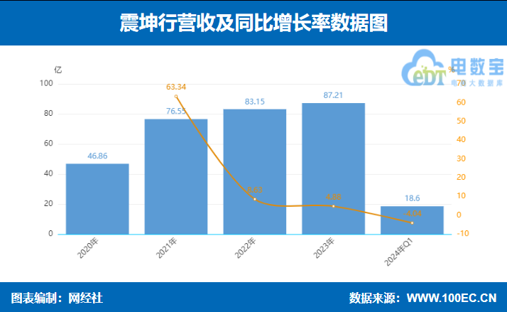 2024天天彩正版资料大全,全面解读说明_精装版91.392