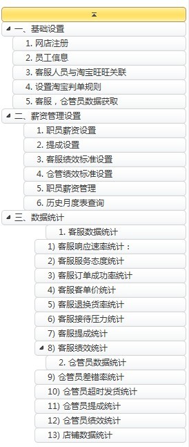 管家婆一码一肖100中奖青岛,创新计划执行_领航版20.972