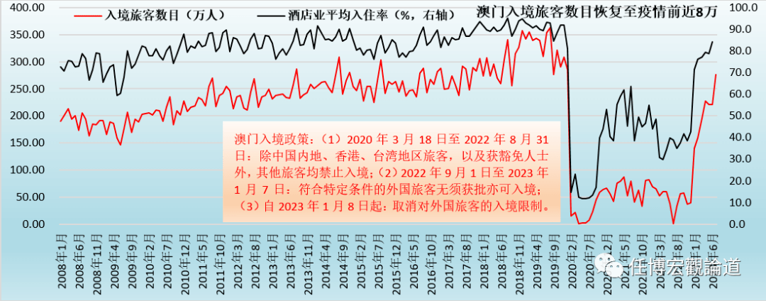 2024年澳门开奖结果,数据驱动策略设计_专业款29.687