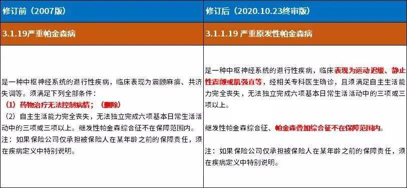 三期必开一期三期必出特含义,广泛的解释落实支持计划_豪华版180.300