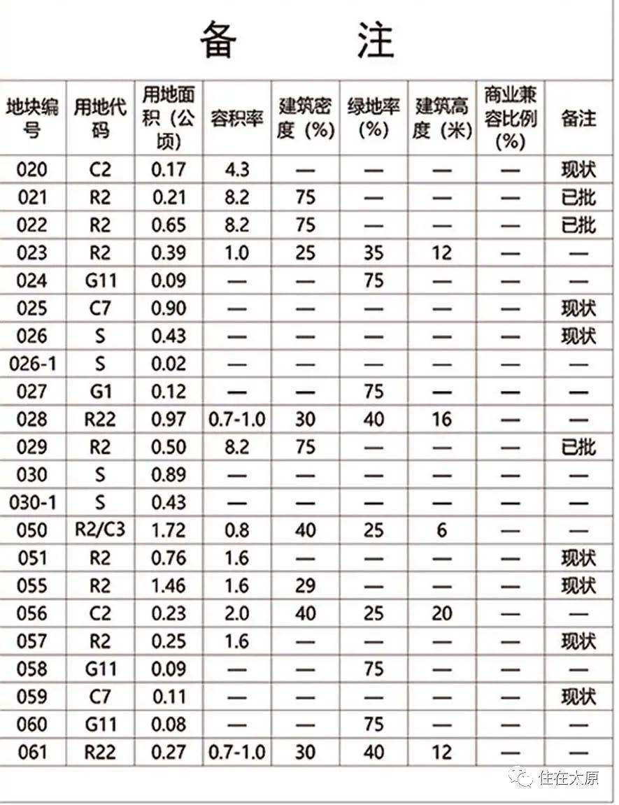 三江口瑶族镇最新发展规划，引领未来，塑造繁荣新篇章，三江口瑶族镇发展规划引领未来，塑造繁荣新篇章