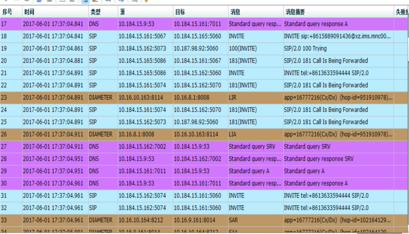 7777788888精准管家婆免费784123,创新计划执行_运动版69.130