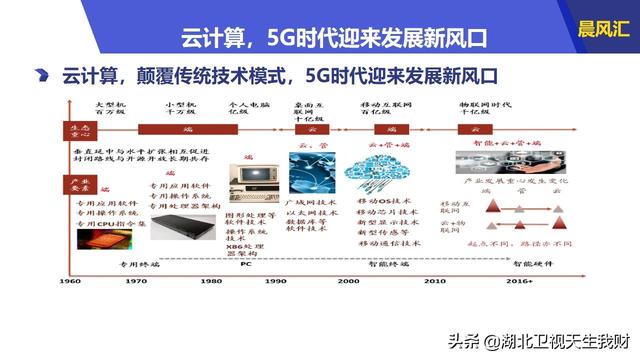 新奥2024年免费资料大全,数据支持设计解析_Ultra52.362