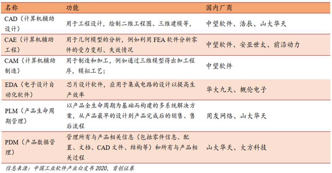 重庆钢铁重组最新消息,国产化作答解释定义_苹果款34.976