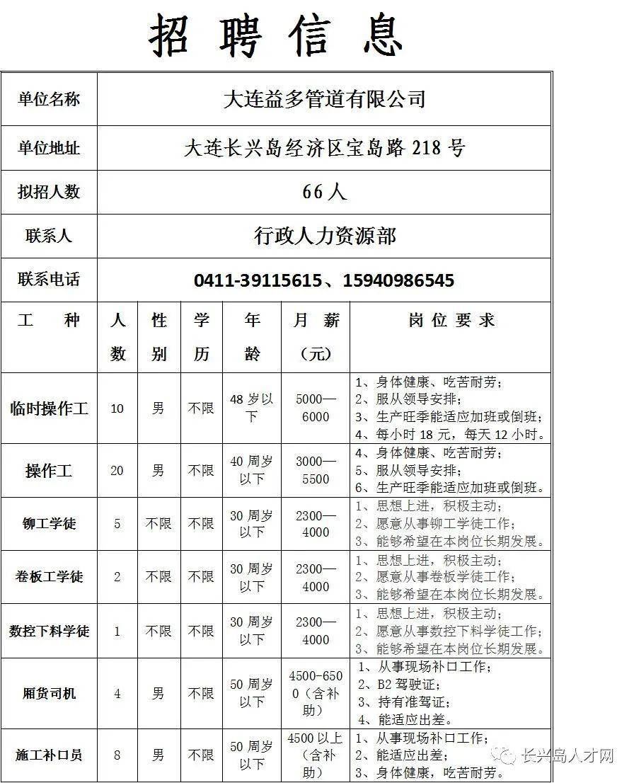 热麦村最新招聘信息及其相关内容探讨，热麦村最新招聘信息及相关内容深度探讨