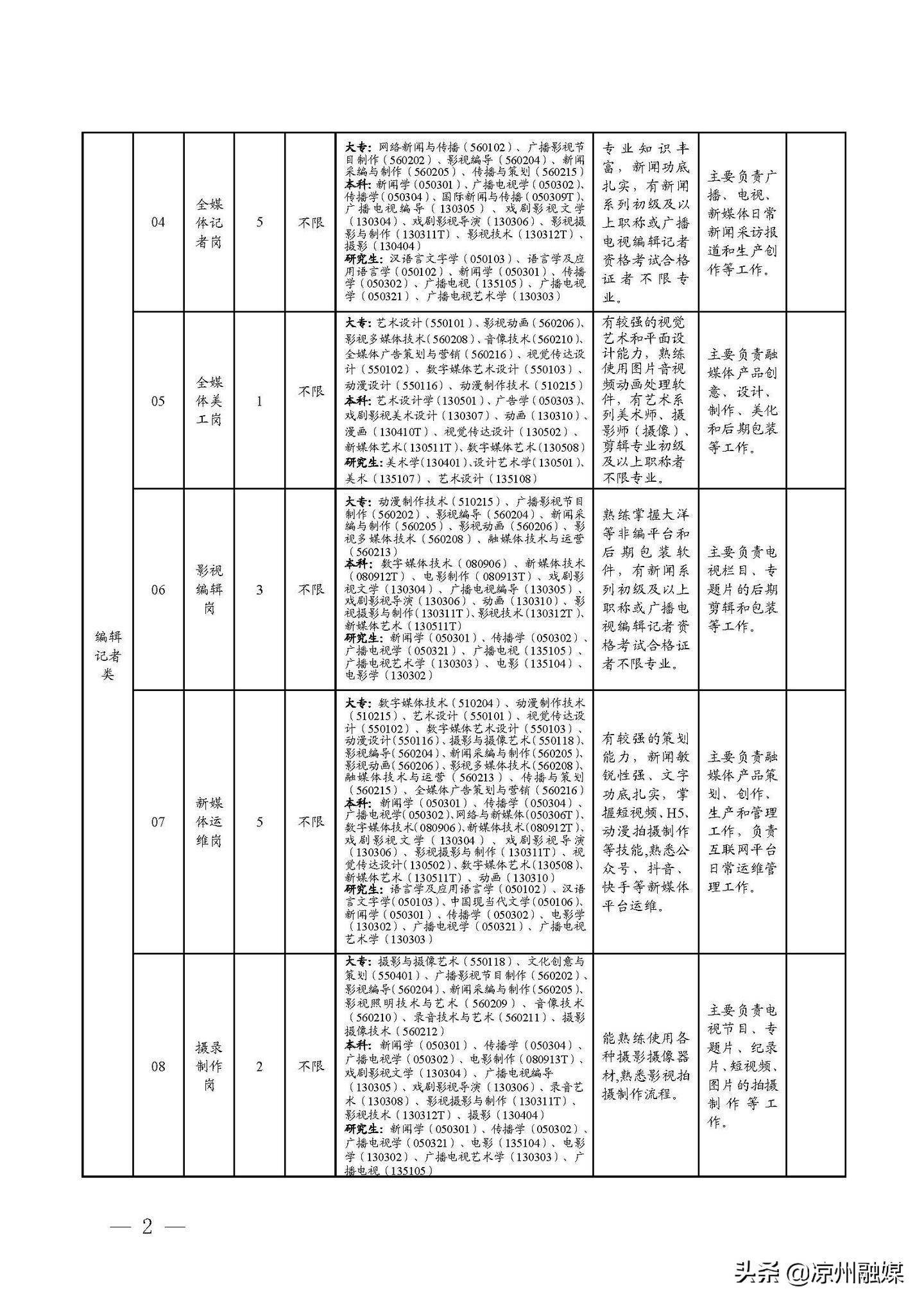 德令哈市公路运输管理事业单位最新发展规划解析，德令哈市公路运输管理事业单位发展规划深度解析